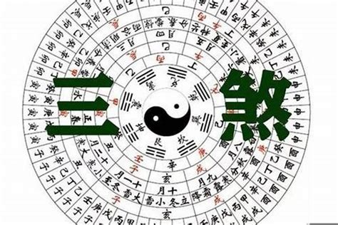 三煞命|什麼是三煞？怎麼化解三煞？三煞方位查詢表與三煞的。